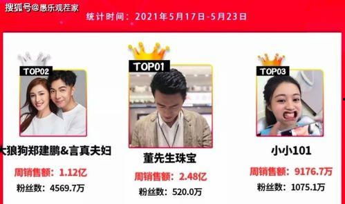 吴川网红爆料视频最新版,幕后真相大曝光！